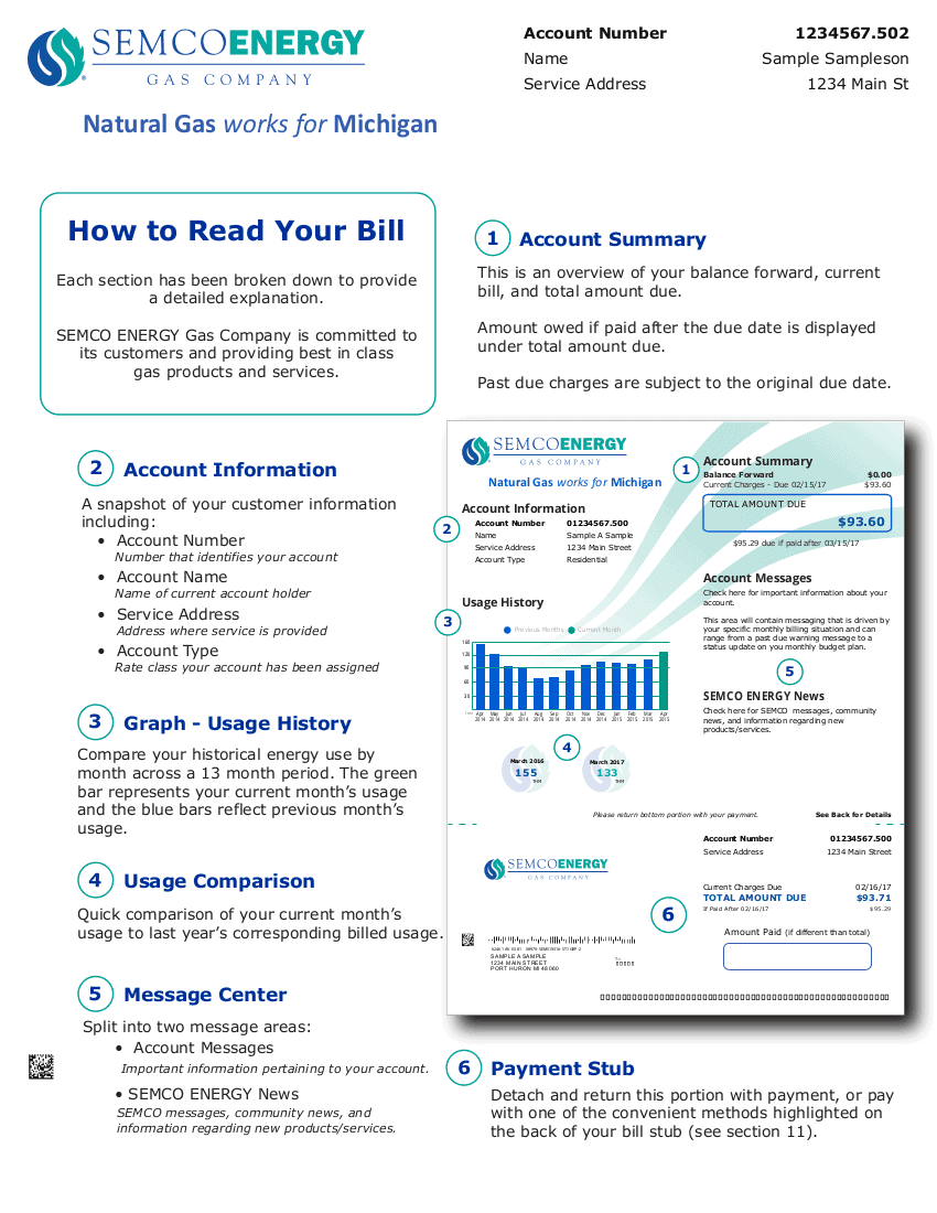 Semco Rebate Login